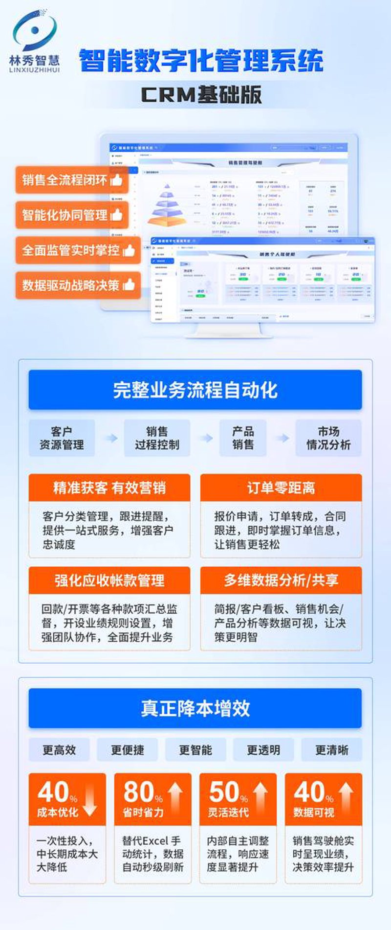 中小企业如何选购ERP系统开发服务